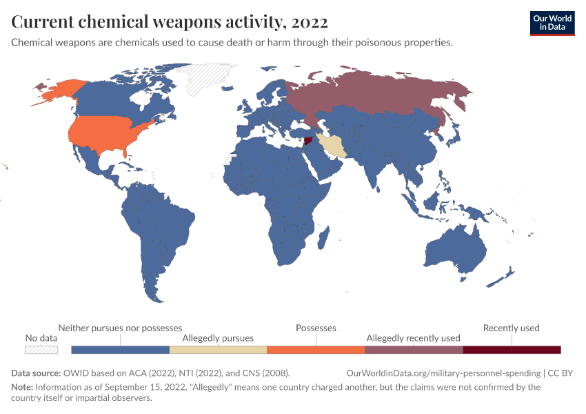 A thumbnail of the "Current chemical weapons activity" chart