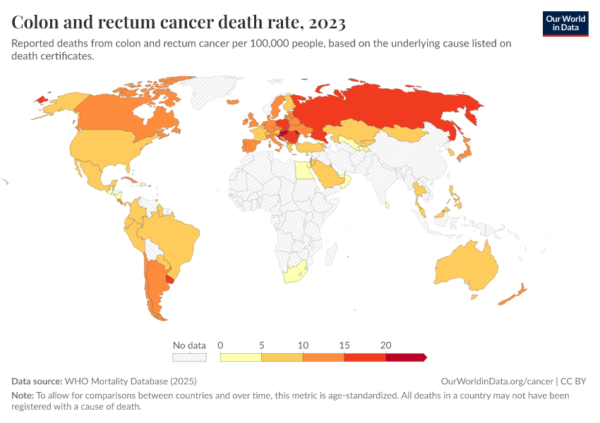 A thumbnail of the "Colon and rectum cancer death rate" chart