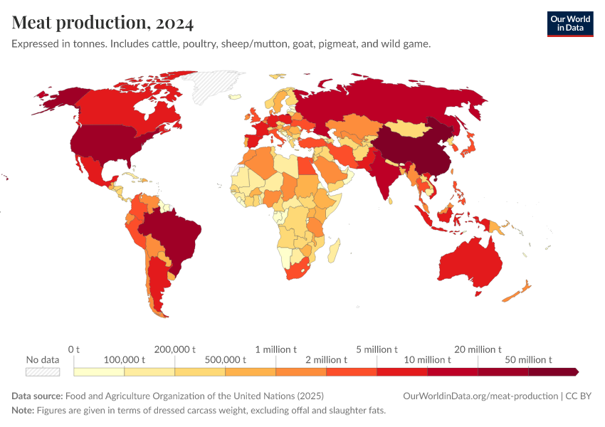 A thumbnail of the "Meat production" chart