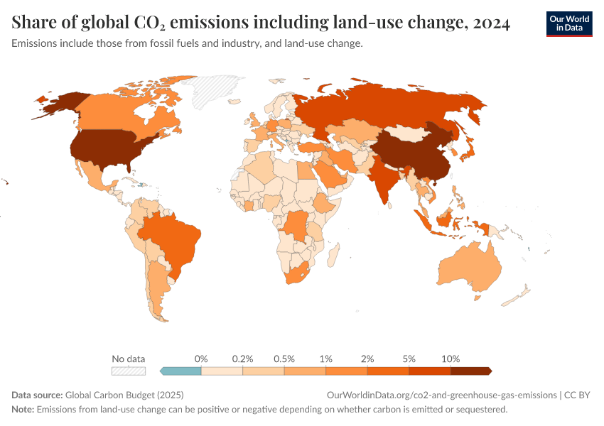 A thumbnail of the "Share of global CO₂ emissions including land-use change" chart