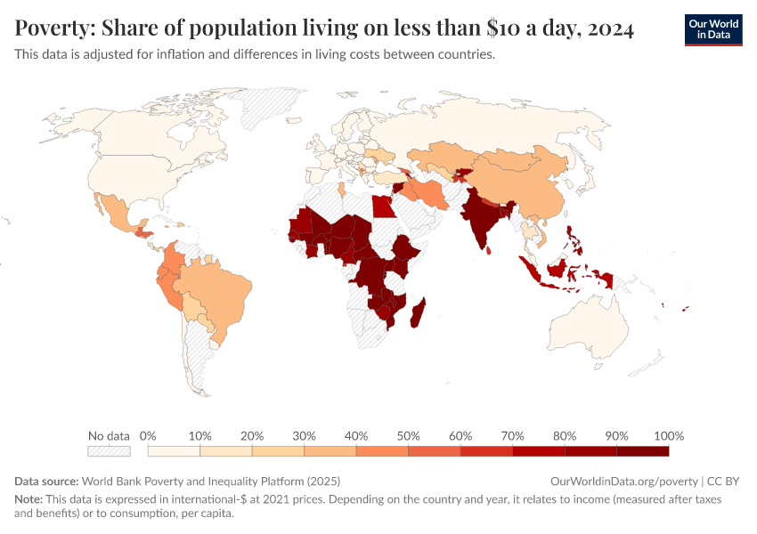 A thumbnail of the "Poverty: Share of population living on less than $10 a day" chart