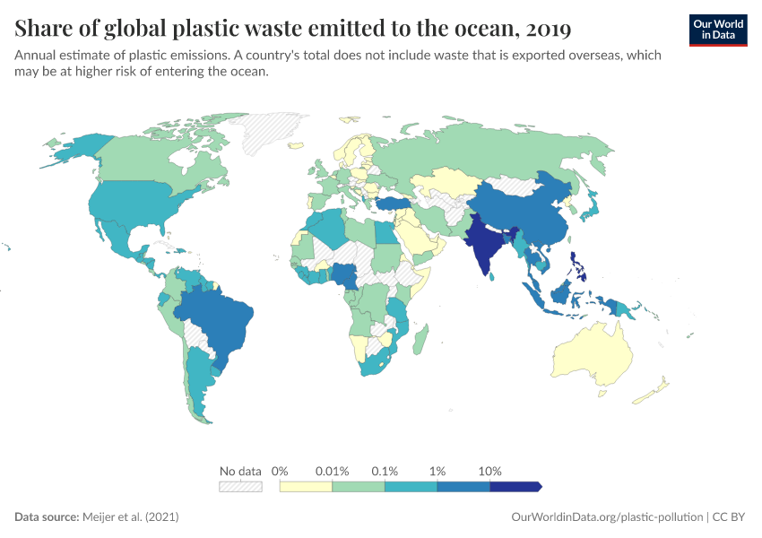 Share of global plastic waste emitted to the ocean