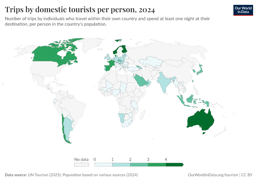 A thumbnail of the "Trips by domestic tourists per person" chart
