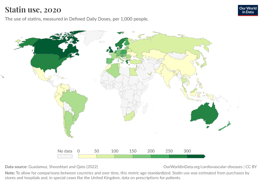 A thumbnail of the "Statin use" chart